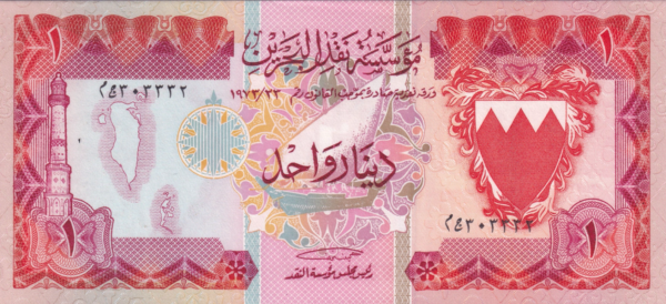 Exchange Bahraini Dinars Online in the UK - The Counter Currency ...